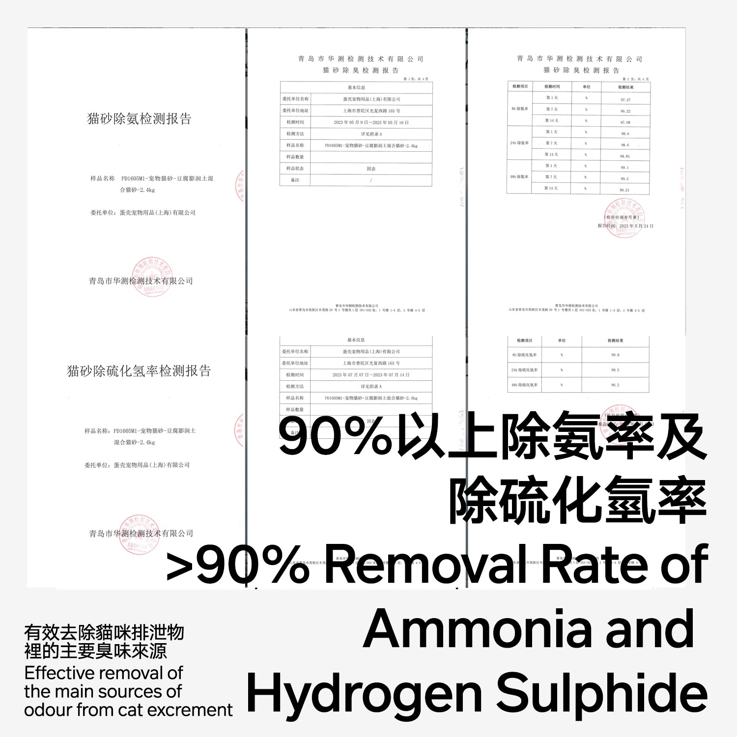Test reports showing effective removal of ammonia and hydrogen sulfide