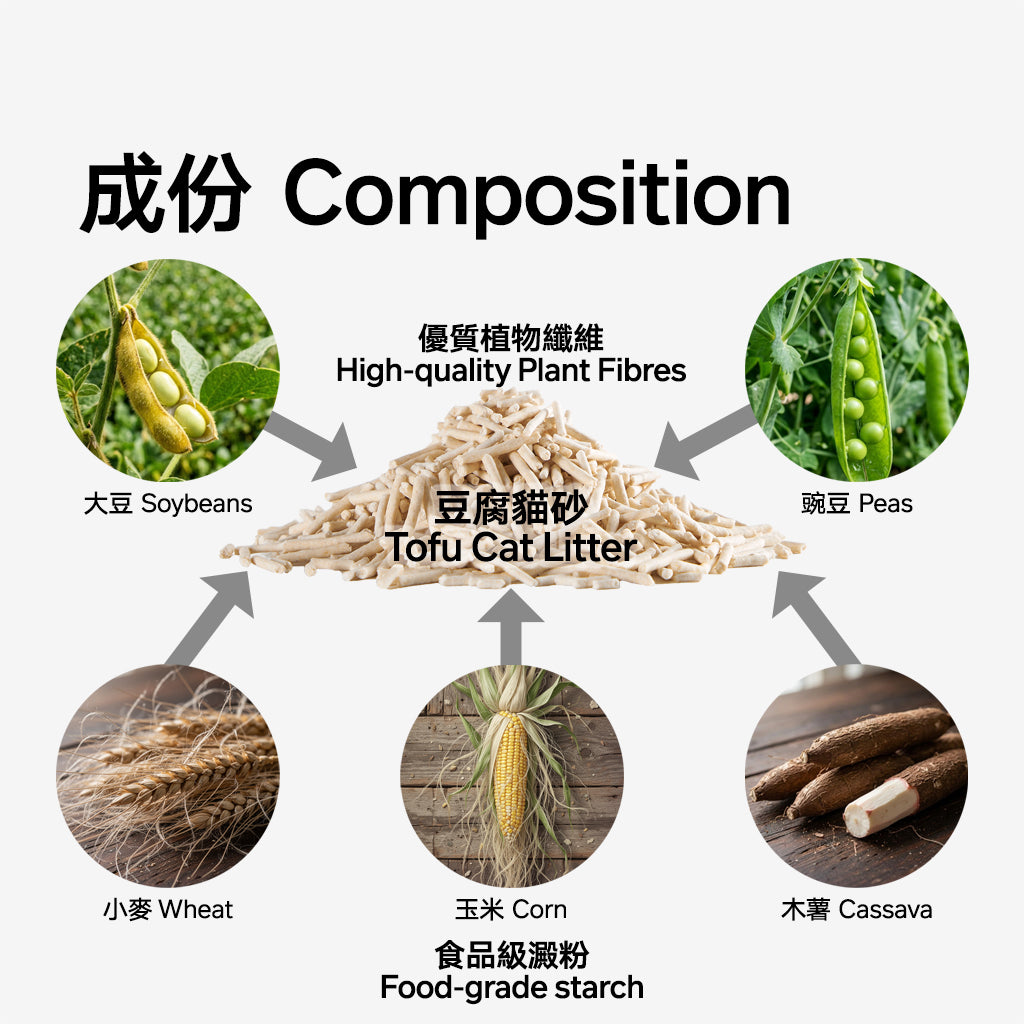 咖啡豆腐貓砂（4包裝）