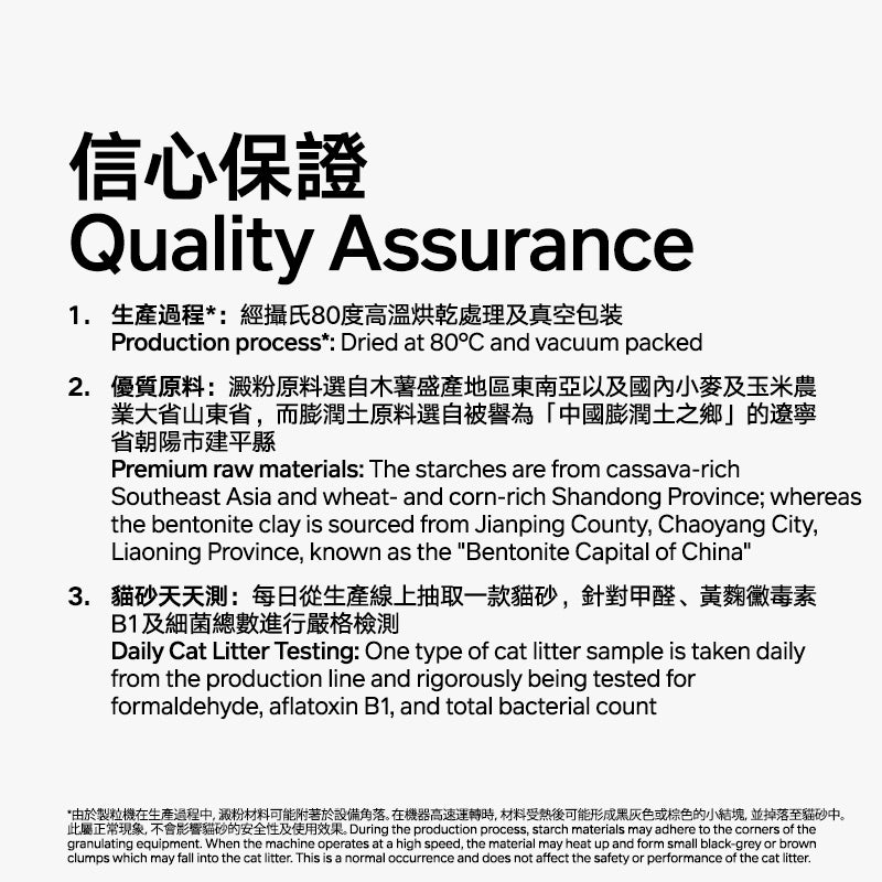 木薯膨潤土40%:60%混合貓砂（4包裝）